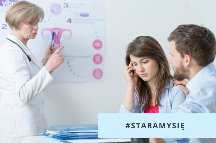Diagnostyka niepłodności u lekarza