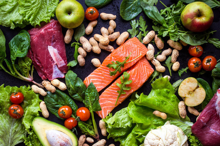 Produkty dieta paleo