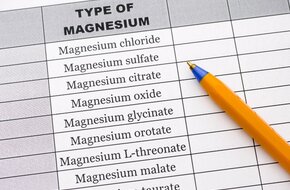 Tabela z rodzajami magnezu