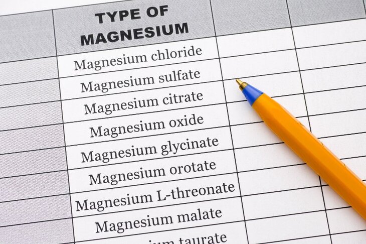 Tabela z rodzajami magnezu